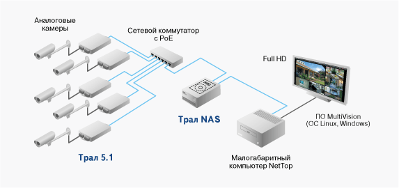 Трал NAS-240_СХ.jpg