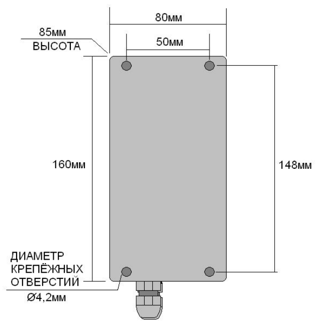 БП 12 - 4 - 2,5A_СХ.png