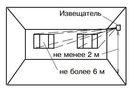 габар6.jpg