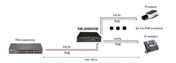 SW-20500DB_СХ.jpg