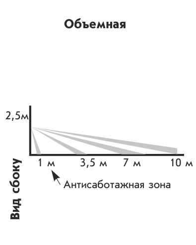 Астра-9_СХ2.gif