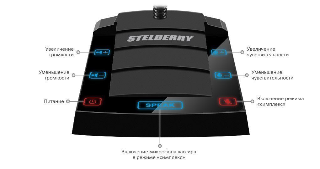 Stelberry_sx410_function.jpg