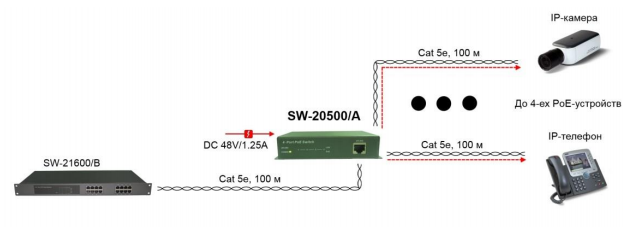 SW-20500-A_СХ.png