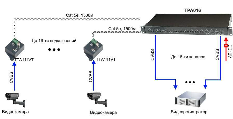 схема TPA016