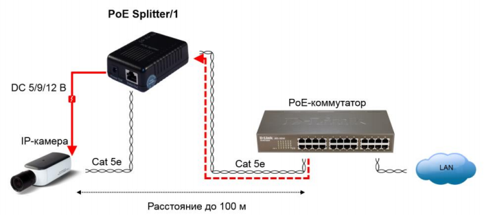 PoE Splitter-1_СХ.png