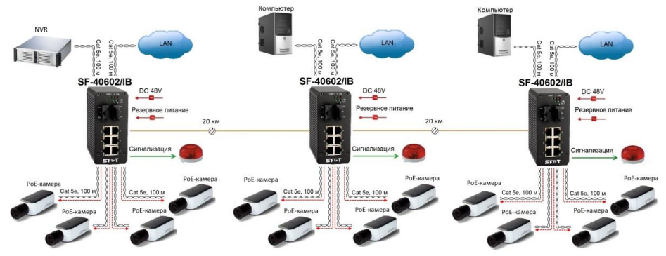 SF-40602-IB_СХ.png