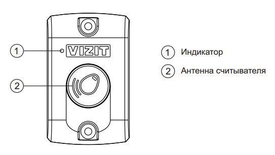 Считыватель RD-4F