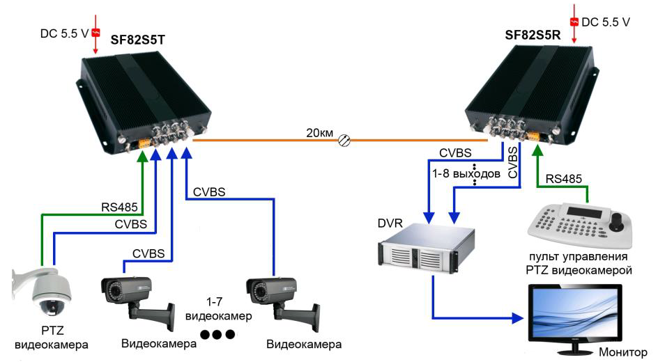 схема SF82S5T