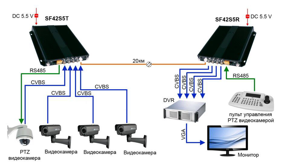 схема SF42S5T.png