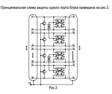 Схема подключения бзл