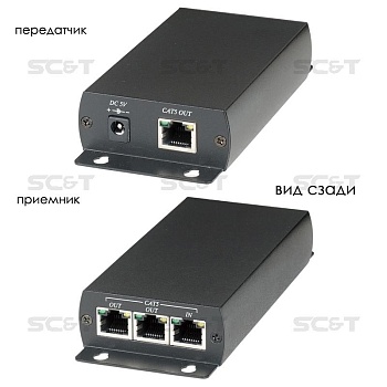 HE03L Комплект для передачи HDMI сигналов