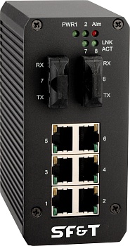 SF-30602/I Промышленный коммутатор