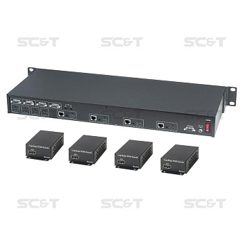 HE04MEK Матричный коммутатор HDMI 1.4